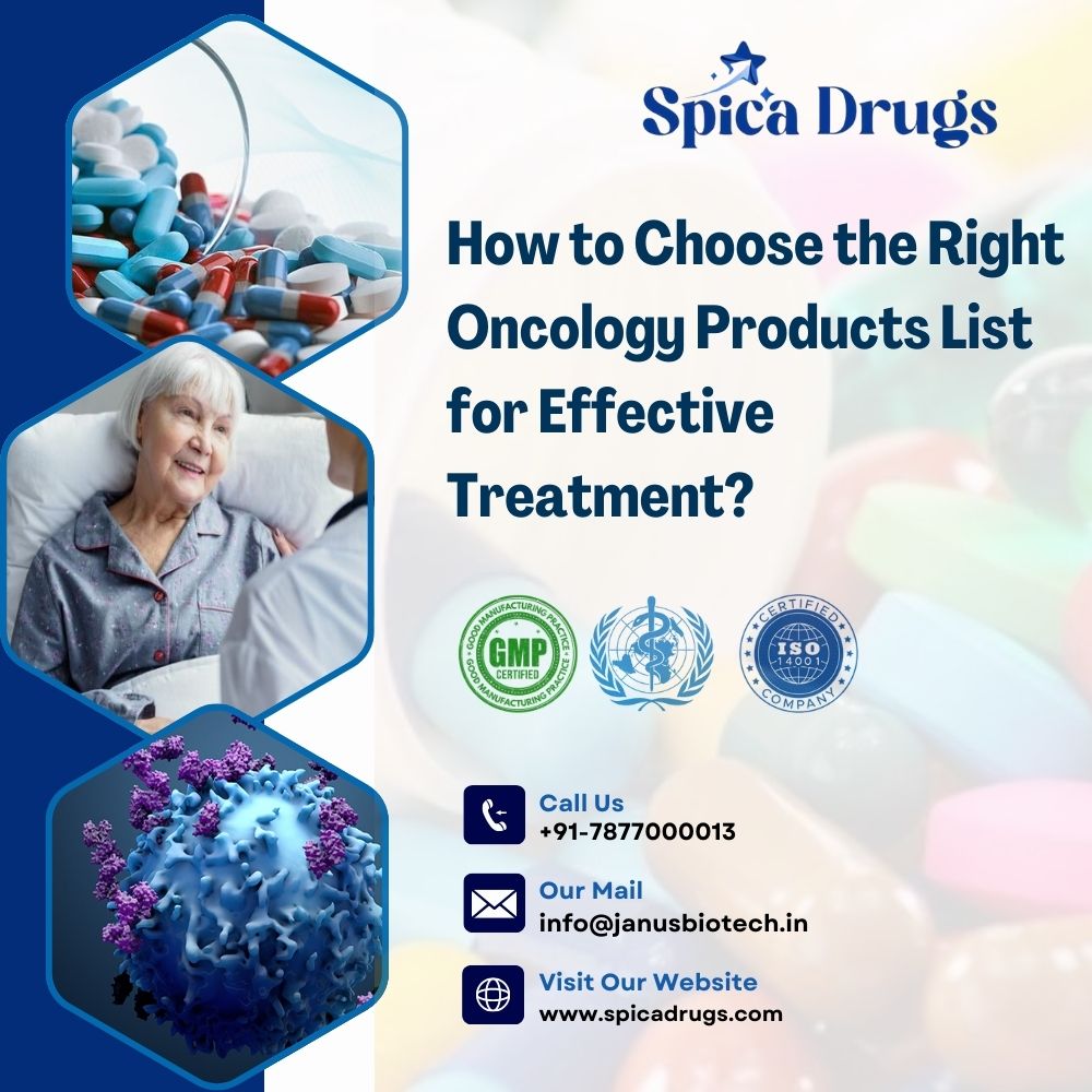 citriclabs | How to Choose the Right Oncology Products List for Effective Treatment?