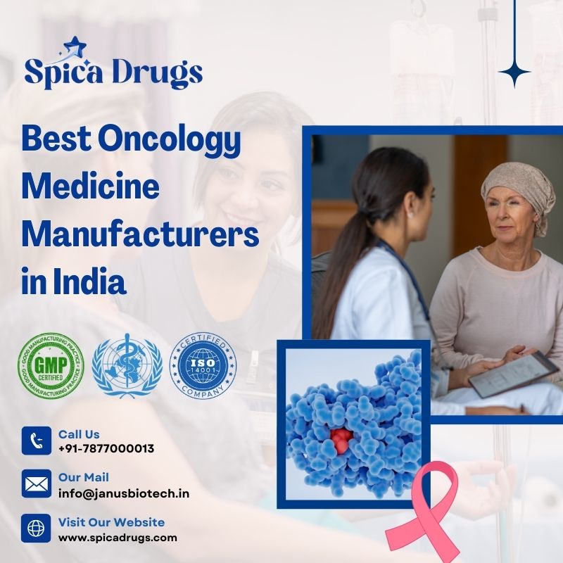 citriclabs | Best Oncology Medicine Manufacturers in India