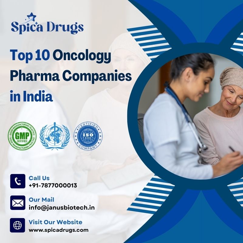 citriclabs | Top 10 Oncology Pharma Companies in India