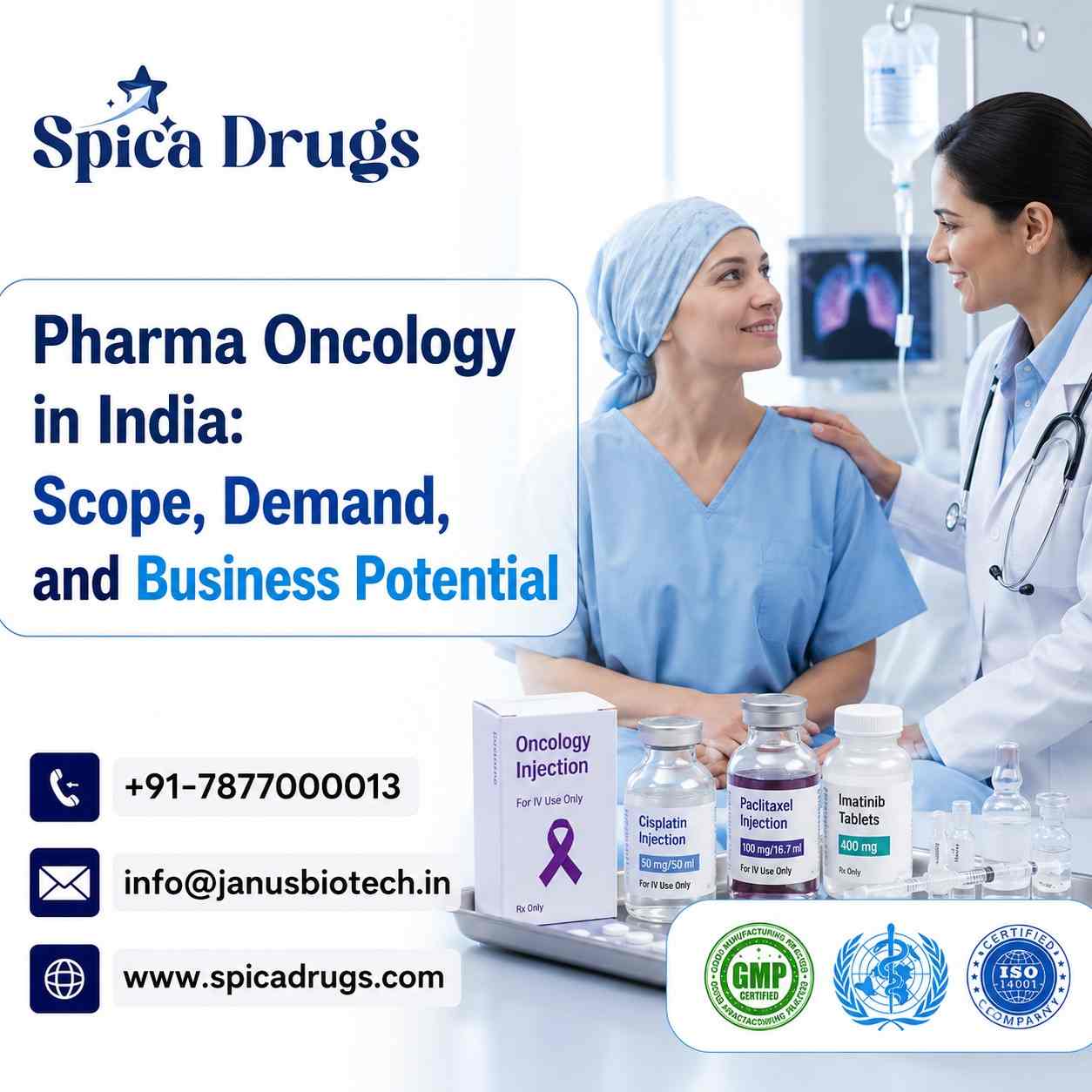 Pharma Oncology in India: Scope, Demand and Business Potential
