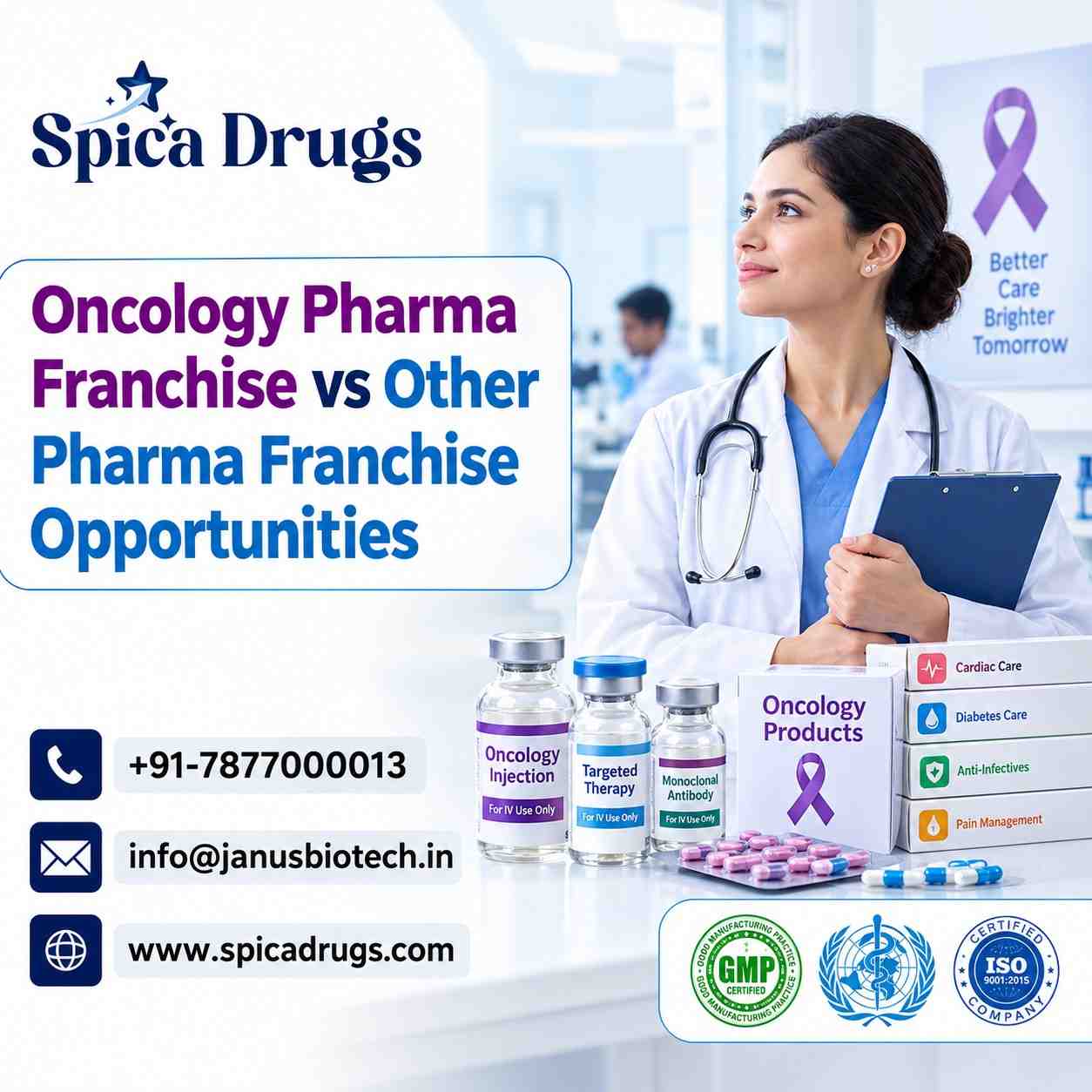 Oncology Pharma Franchise vs Other Pharma Franchise Opportunities