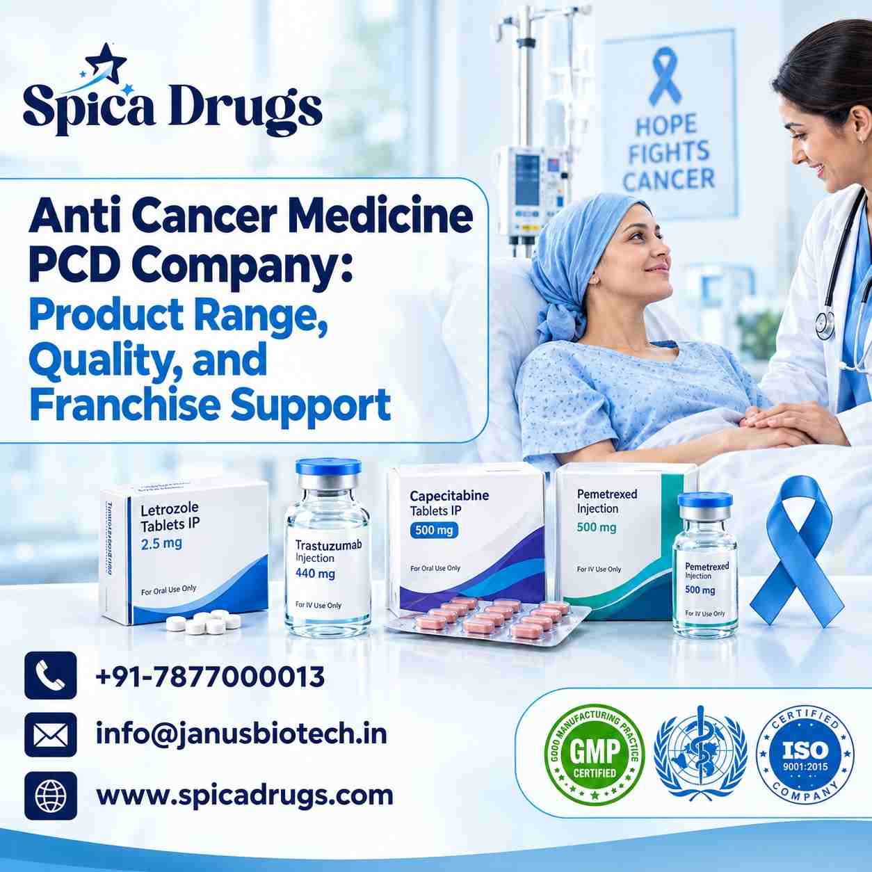 Anti Cancer Medicine PCD Company: Product Range, Quality and Franchise Support
