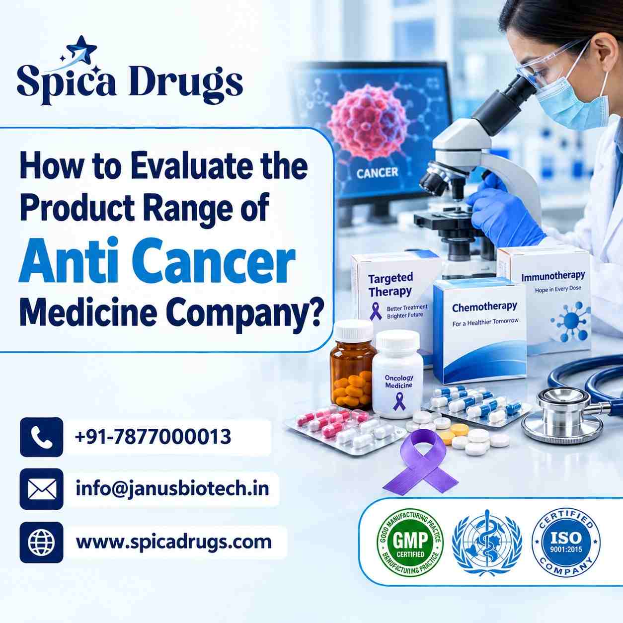 How to Evaluate the Product Range of Anti Cancer Medicine Company?